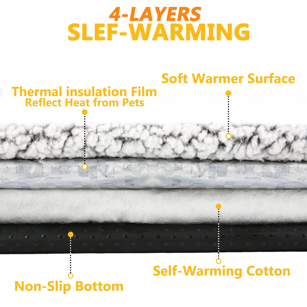 Self-Heating Pet Mat – Thermal Blanket for Cats & Dogs