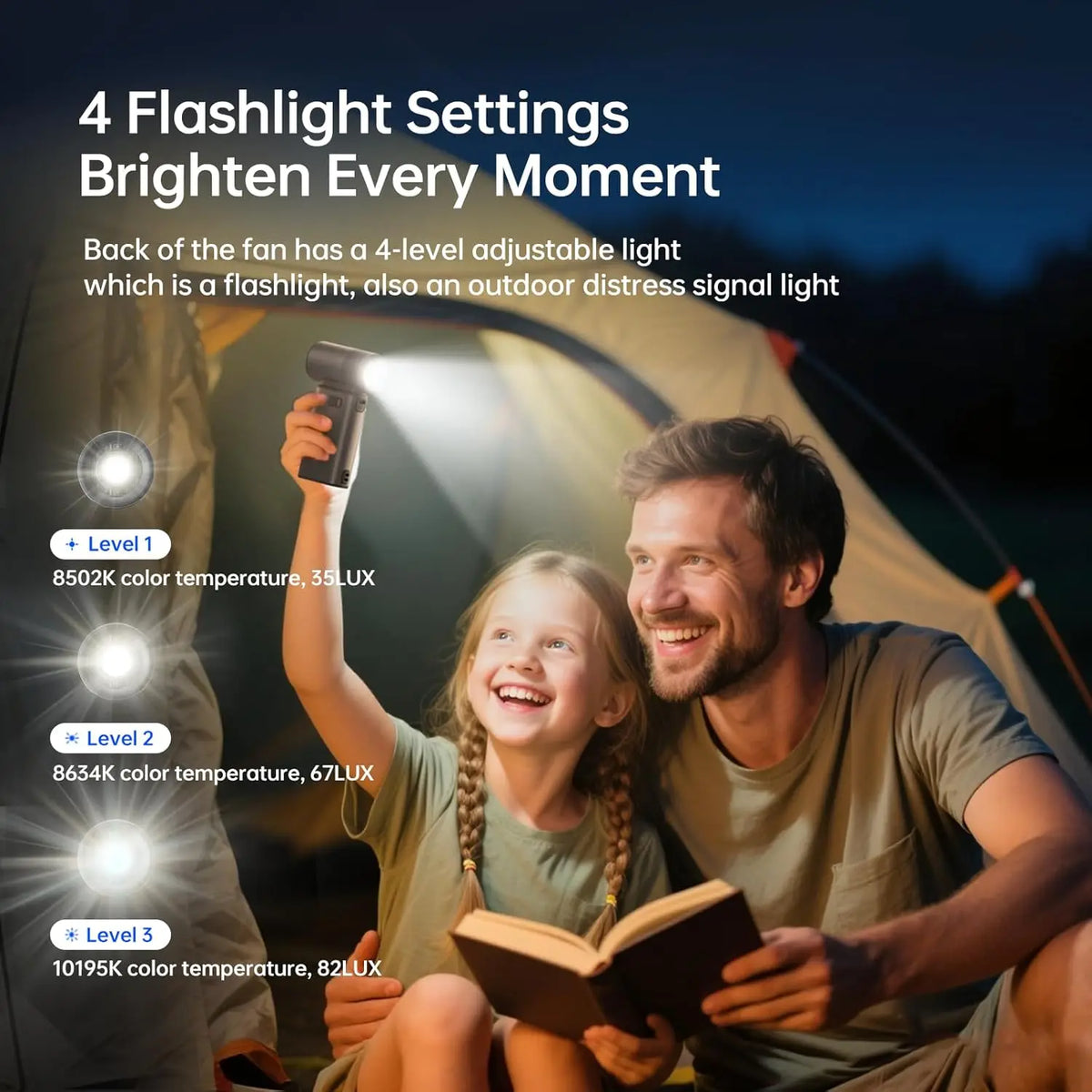 JISULIFE Ultra 2 Handheld Turbo Fan – 9000mAh, 100 Speeds, LED Display