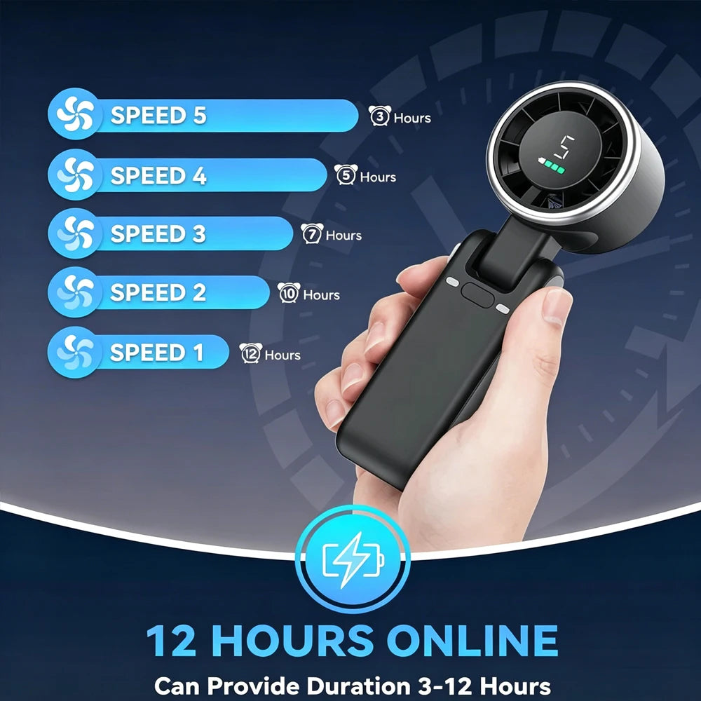 5 Speed Handheld Mini Fan Foldable Mini Fan Portable Desk Outdoor Neck Hanging USB Rechargeable Fan Phone Stand Display Screen