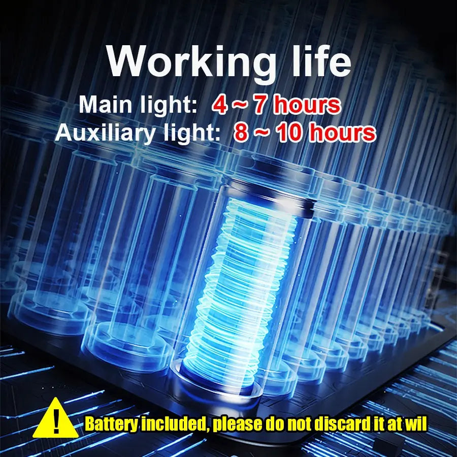 Rechargeable Zoom Flashlight with Side Light – 2-Pack for Camping & Emergencies